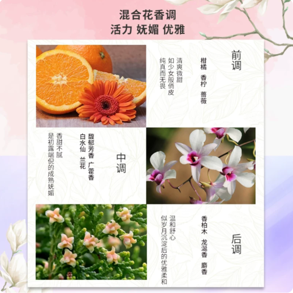 MINISO/名創優品俏女孩香水50ml女士持久清新淡香女大學生便攜
